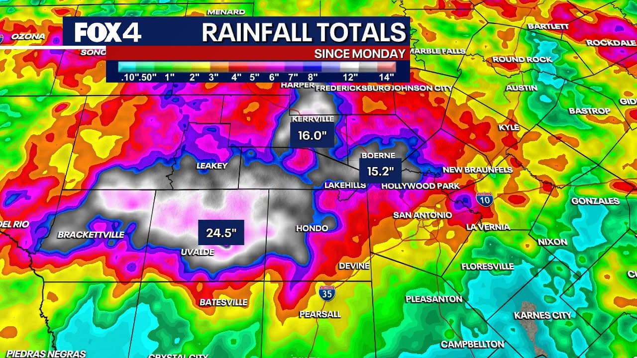 Dangerous flood wave hits Kerr County while North Texas faces local flood advisories